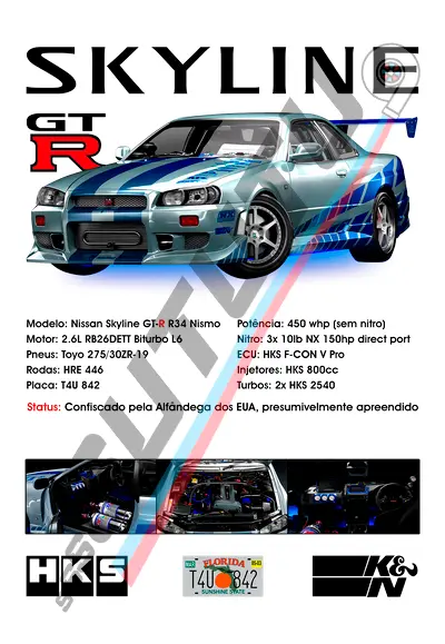 Estampa West Coast Skyline STT024