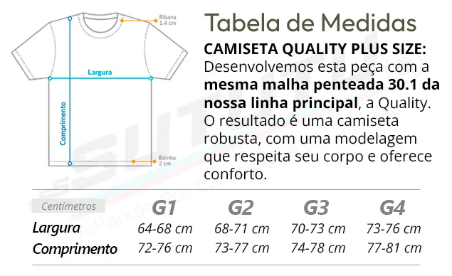 Tabela de Medidas da Camiseta Plus Size Quality